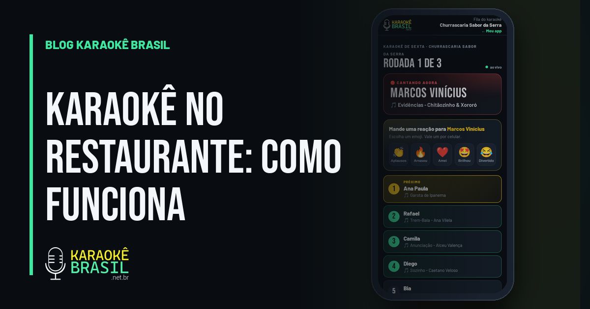 Cliente sentado à mesa do restaurante olhando no celular a própria posição na fila do karaokê