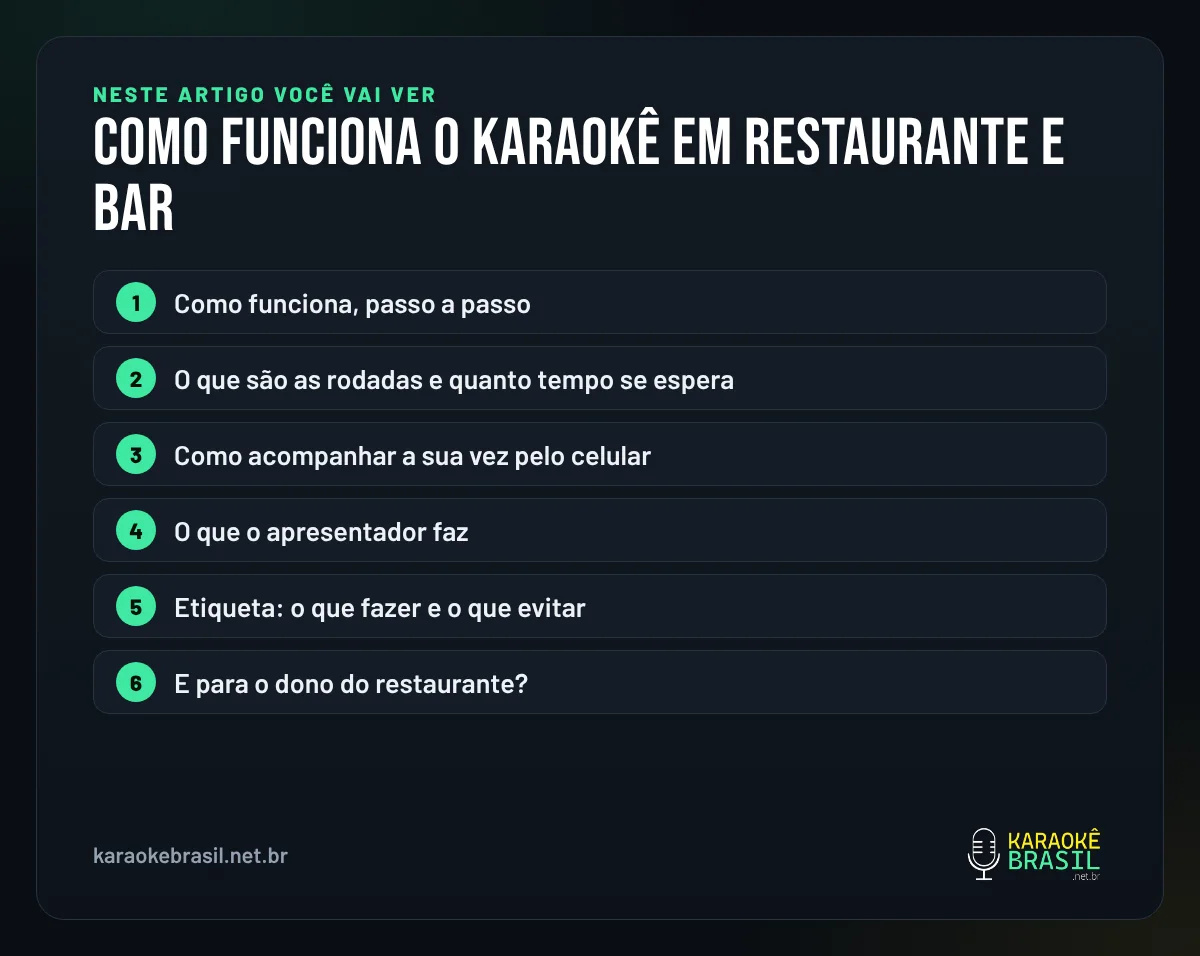 Resumo visual: o que você vai ver neste artigo sobre como funciona o karaokê em restaurante e bar