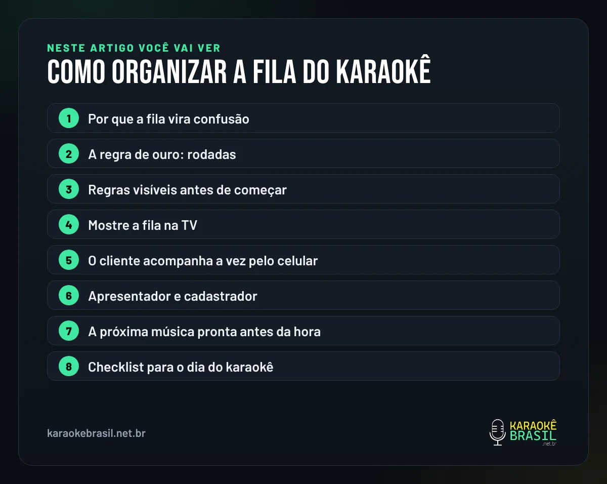 Resumo visual: o que você vai ver neste artigo sobre fila de karaokê