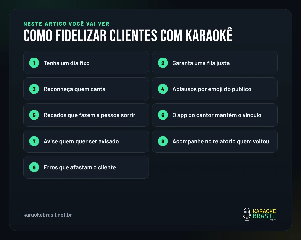 Resumo visual: o que você vai ver neste artigo sobre fidelizar clientes