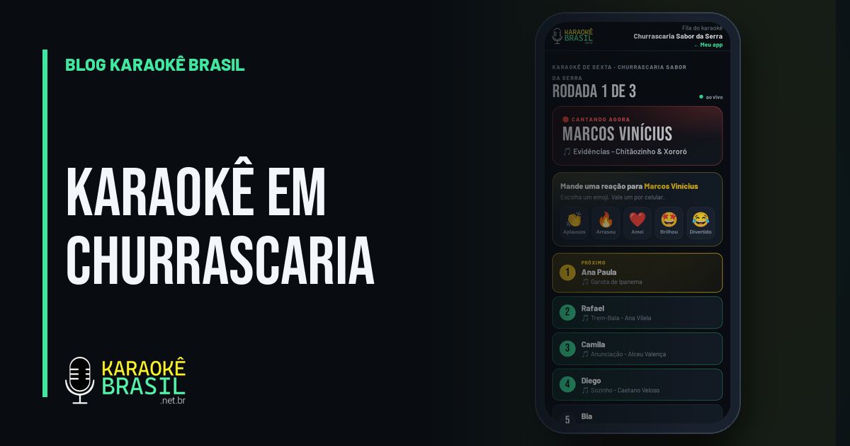 Fila do karaokê no celular com quem está cantando e os botões de emoji para aplaudir