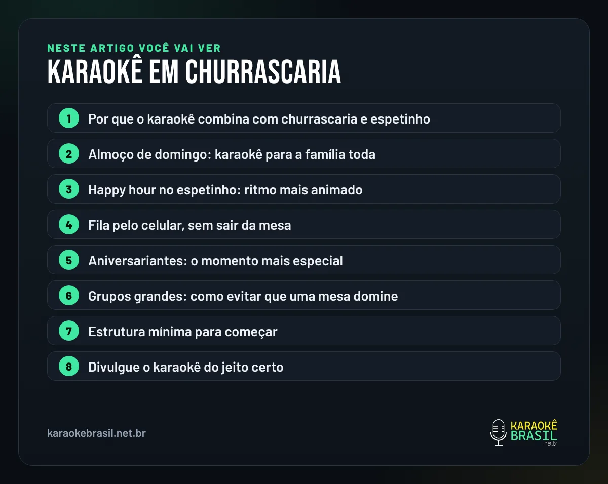 Resumo visual: o que você vai ver neste artigo sobre karaokê em churrascaria
