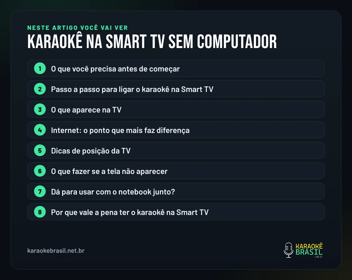 Resumo visual: o que você vai ver neste artigo sobre karaokê na smart tv
