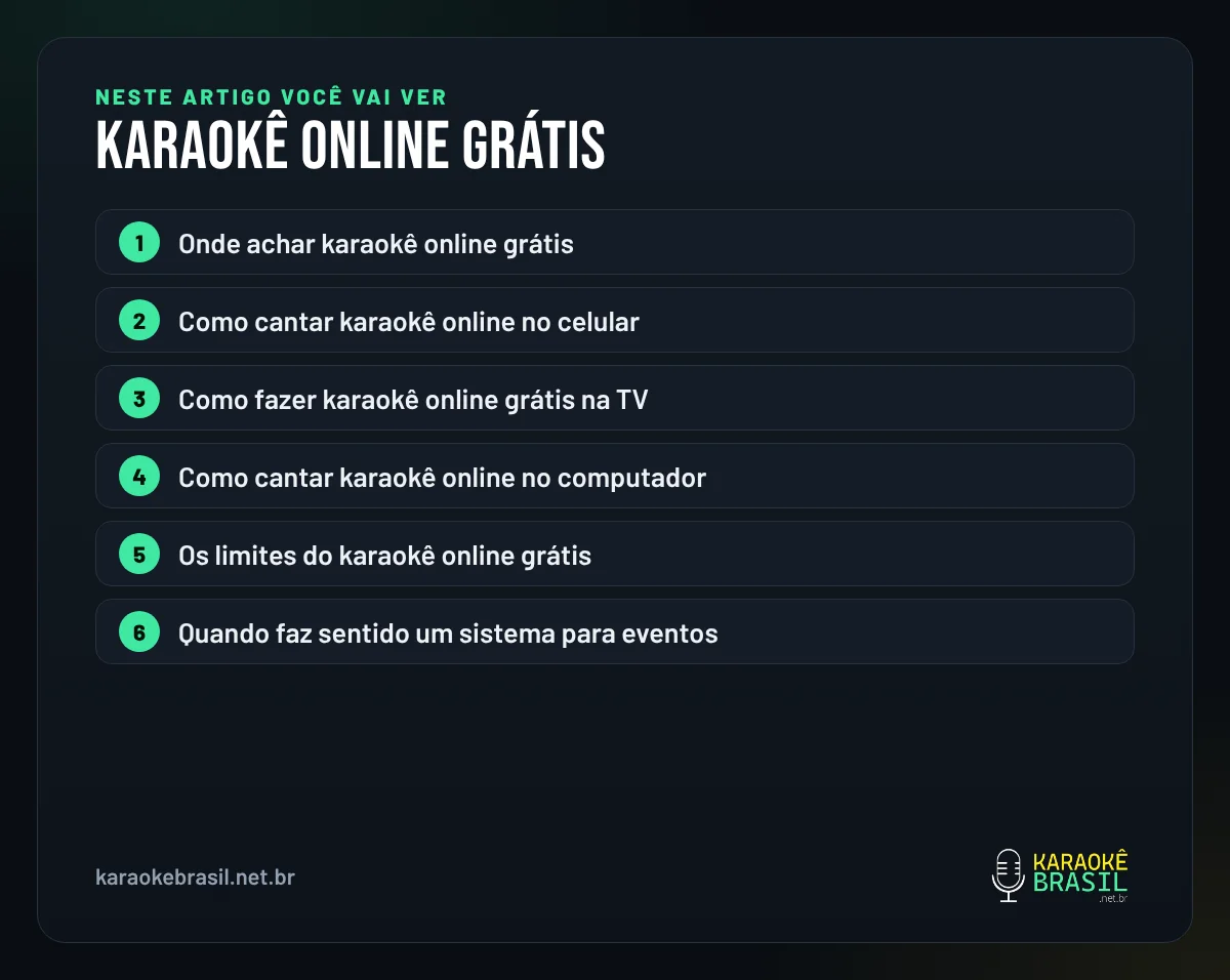 Resumo visual: o que você vai ver neste artigo sobre karaokê online grátis