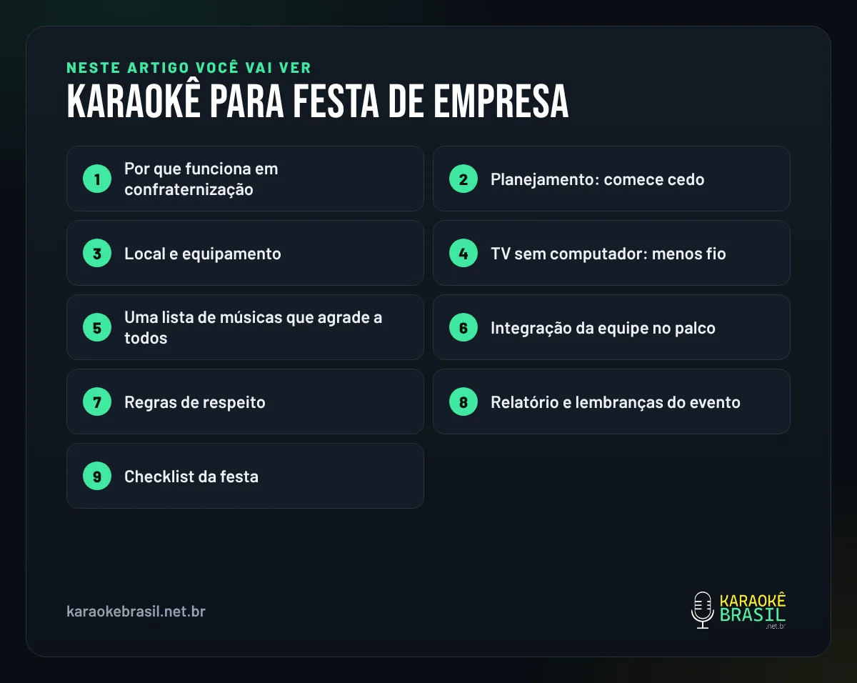 Resumo visual: o que você vai ver neste artigo sobre karaokê para festa de empresa