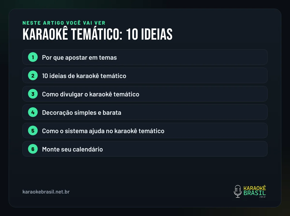 Resumo visual: o que você vai ver neste artigo sobre karaokê temático