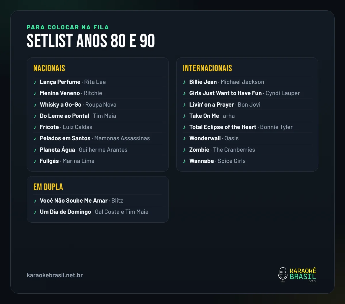 Setlist com algumas das músicas dos anos 80 e 90 para karaokê desta lista