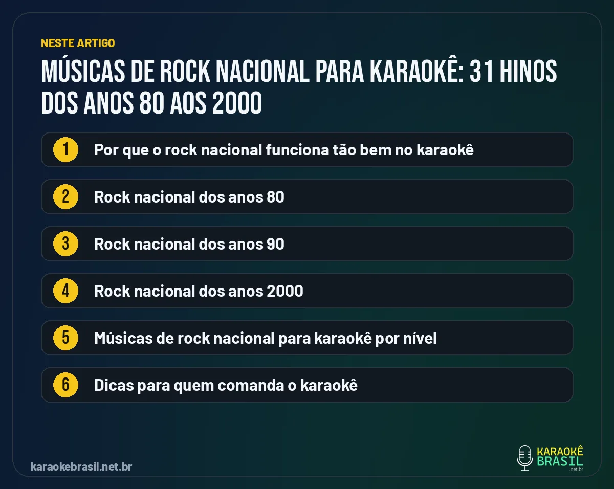 Resumo visual: o que você vai ver neste artigo sobre músicas de rock nacional para karaokê