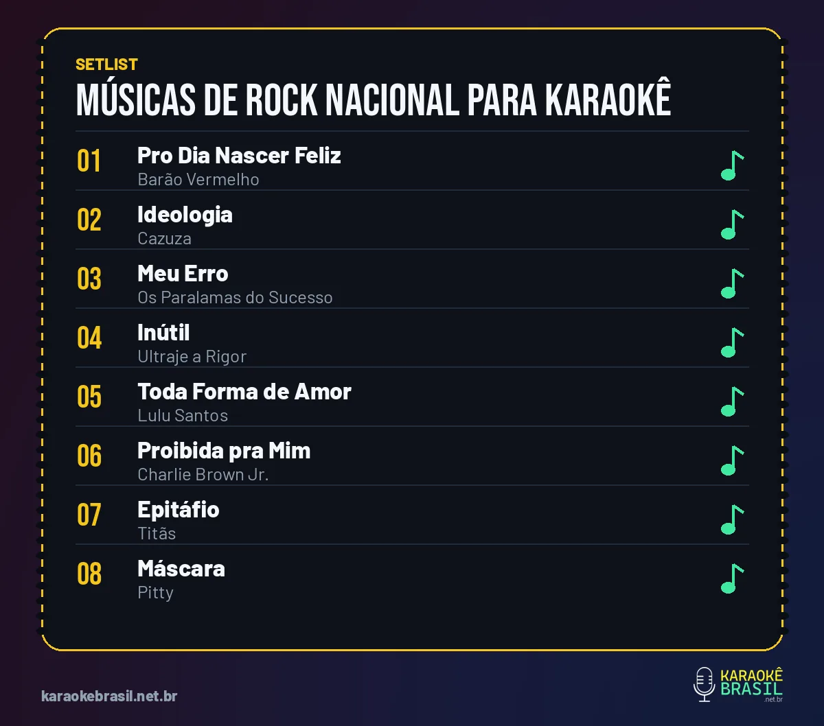 Setlist com algumas das músicas de rock nacional para karaokê desta lista
