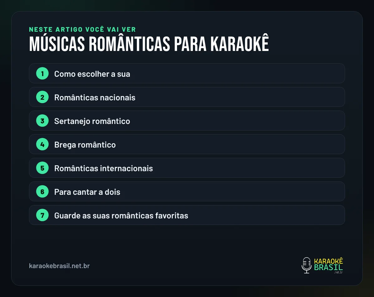 Resumo visual: o que você vai ver neste artigo sobre músicas românticas para karaokê