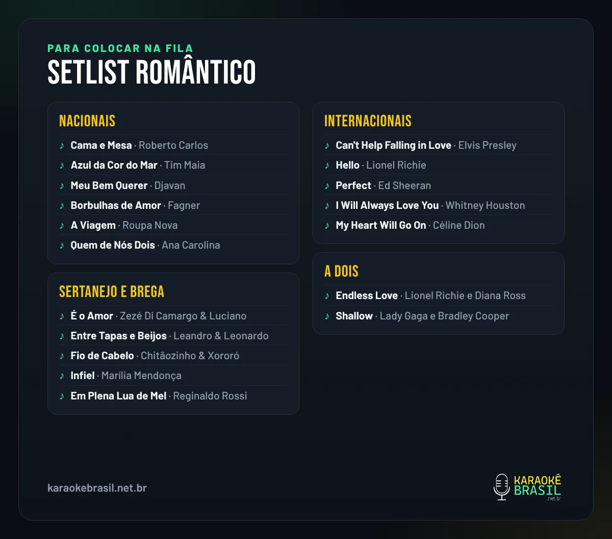 Setlist com algumas das músicas românticas para karaokê desta lista