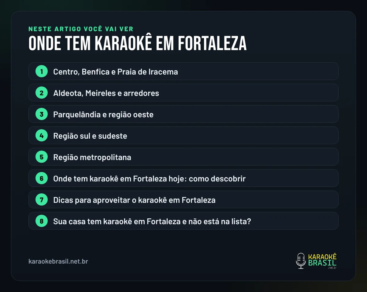 Resumo visual: o que você vai ver neste artigo sobre onde tem karaokê em Fortaleza