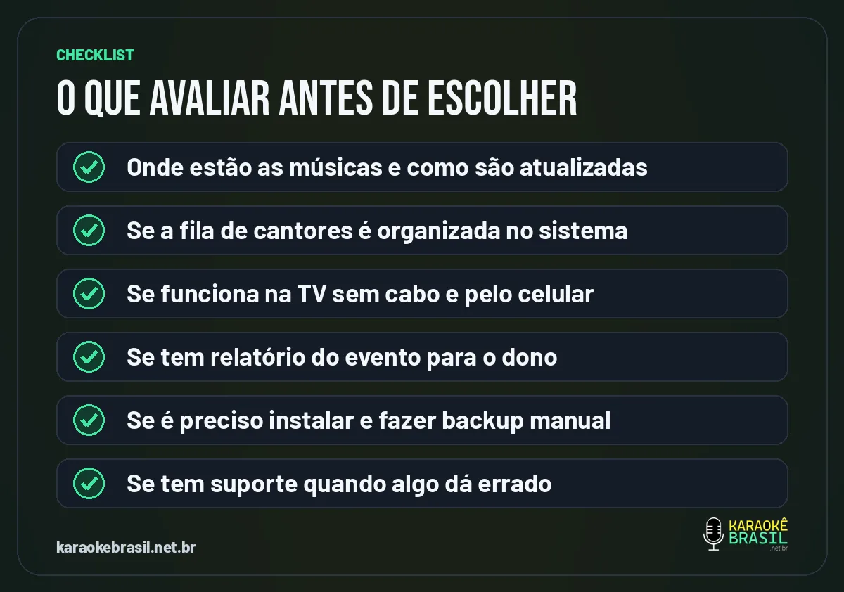 Checklist do que avaliar antes de escolher um programa de karaokê para PC