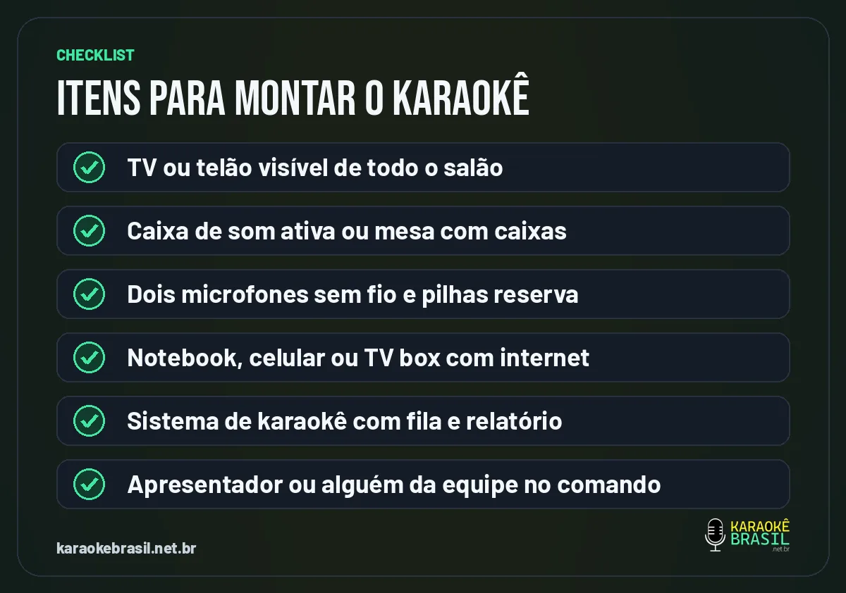 Checklist dos itens para montar o karaokê no estabelecimento
