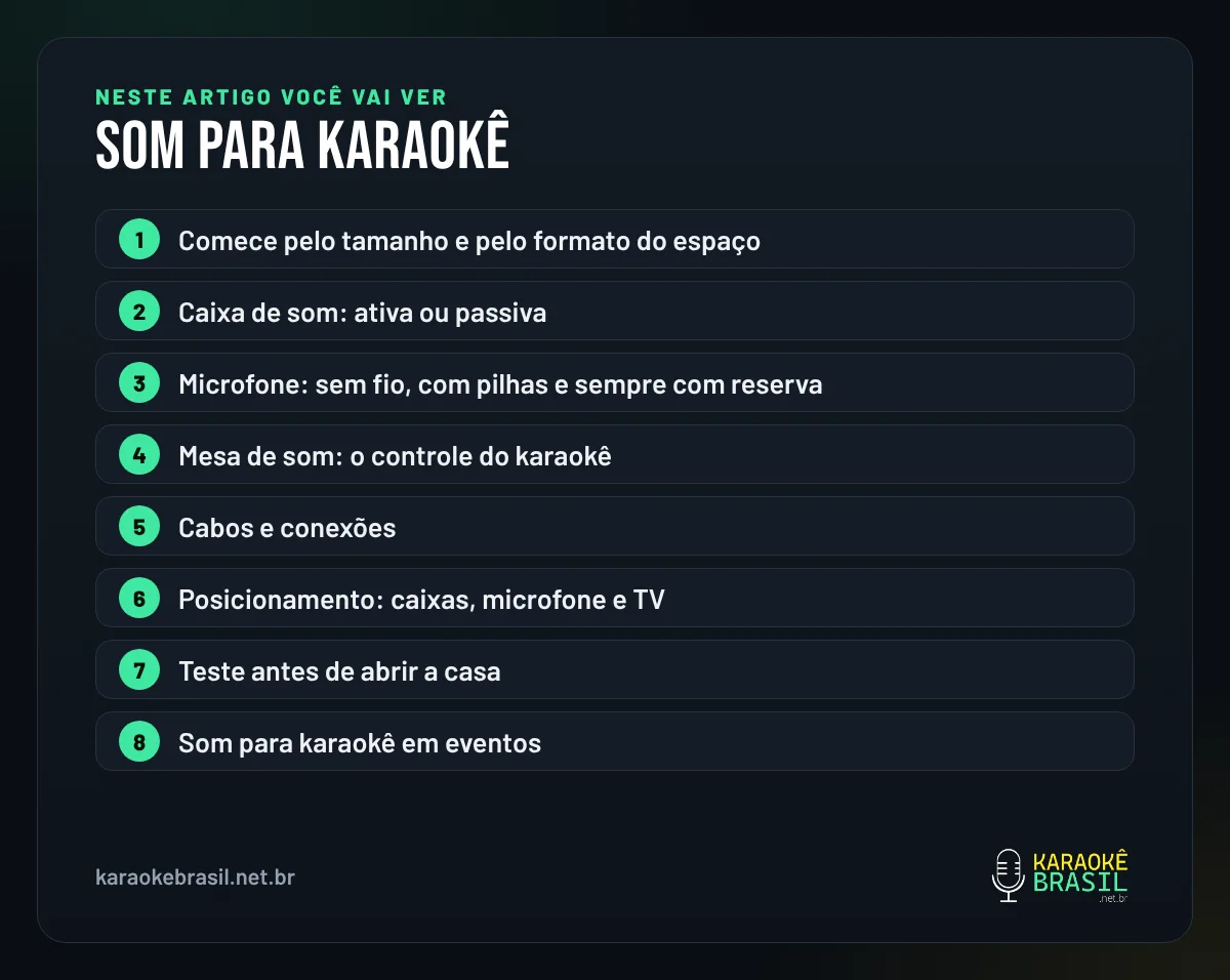 Resumo visual: o que você vai ver neste artigo sobre som para karaokê