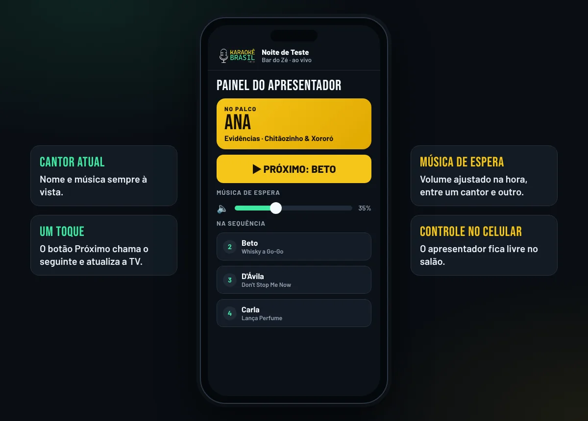 Apresentador comandando o karaokê pelo celular com o cantor atual, botão de próximo e volume da música de espera