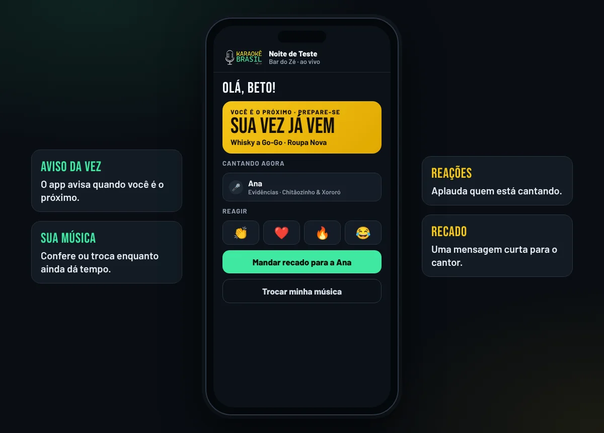 App do cantor com a música escolhida e os próximos da fila