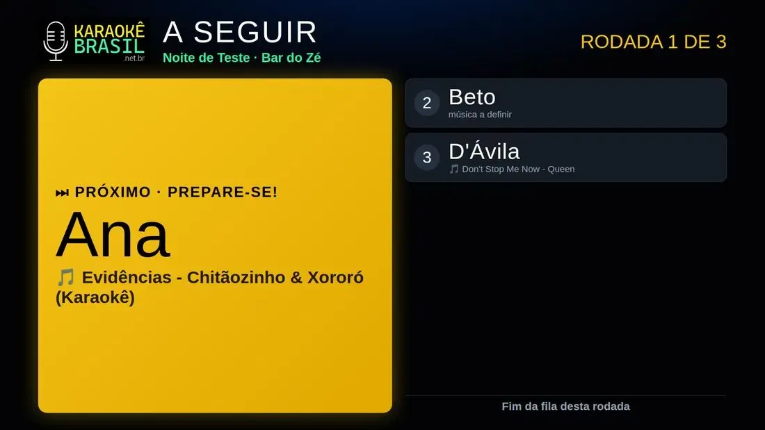 TV entre uma música e outra mostrando A seguir com o próximo cantor em destaque e a fila da rodada